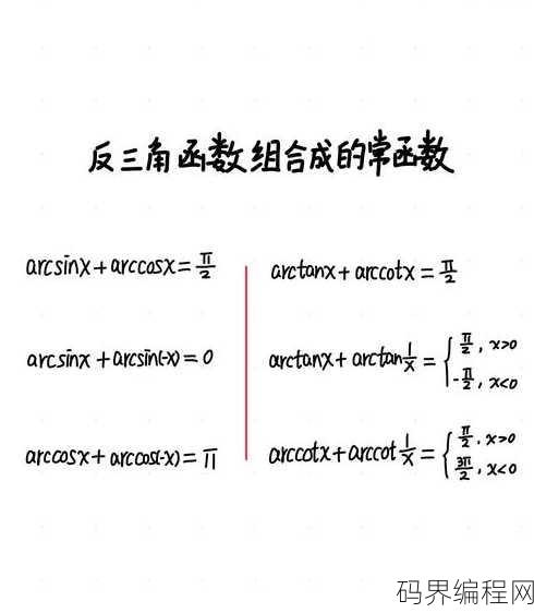 反三角函数性质