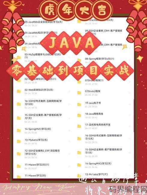 java读扎瓦还是加瓦