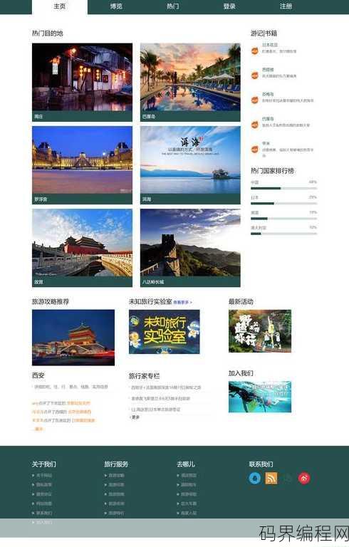 网页设计旅游网站源代码