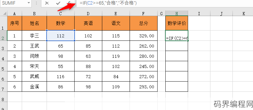 多条件匹配函数，高效多条件匹配算法实现解析