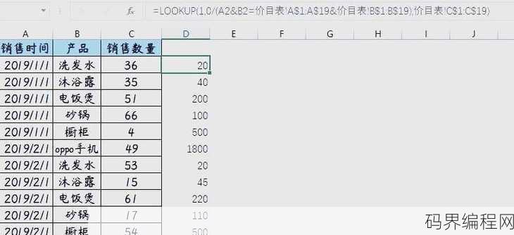多条件匹配函数