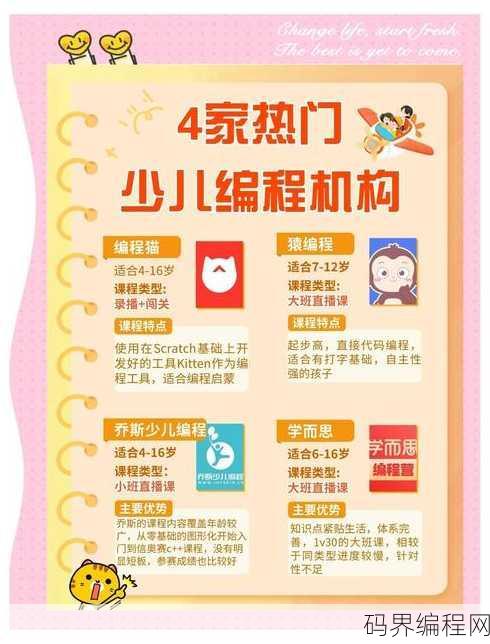 哪家编程机构比较好