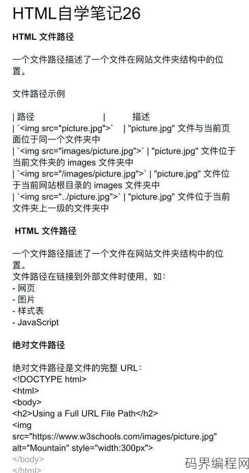 html文件是什么文件格式
