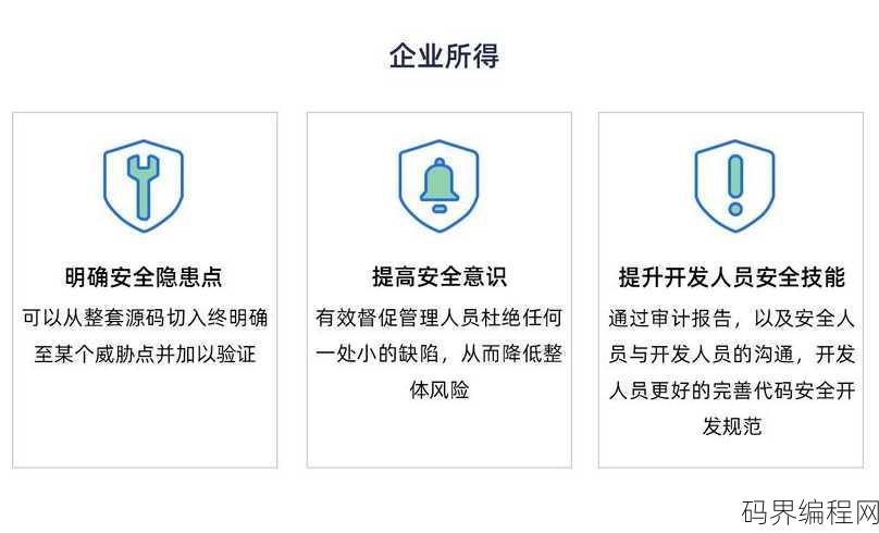 源代码审计