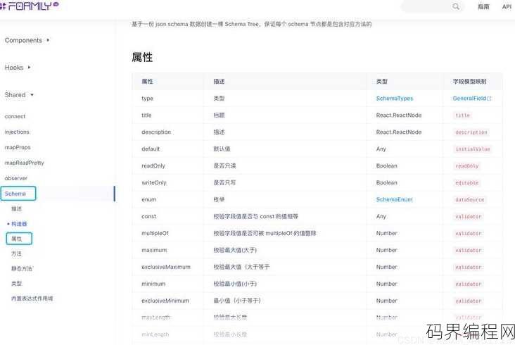 checkbox的value属性