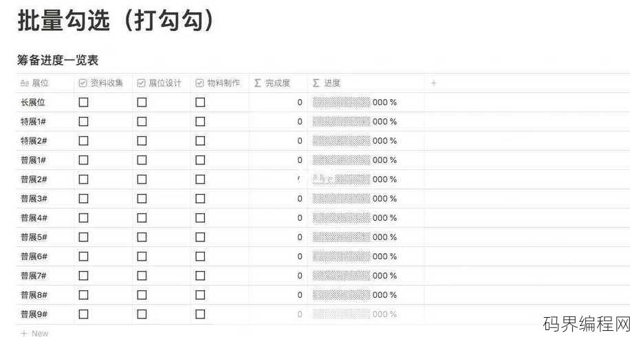 checkbox默认勾选，默认勾选的checkbox实现方法