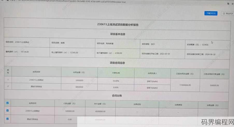 checkbox默认勾选