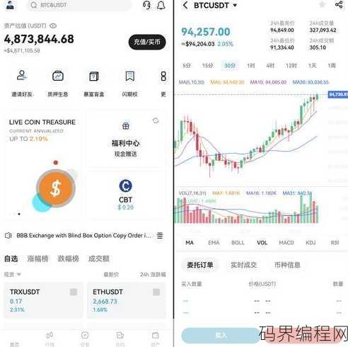 最大的源码交易平台，全球最大源码交易平台揭秘
