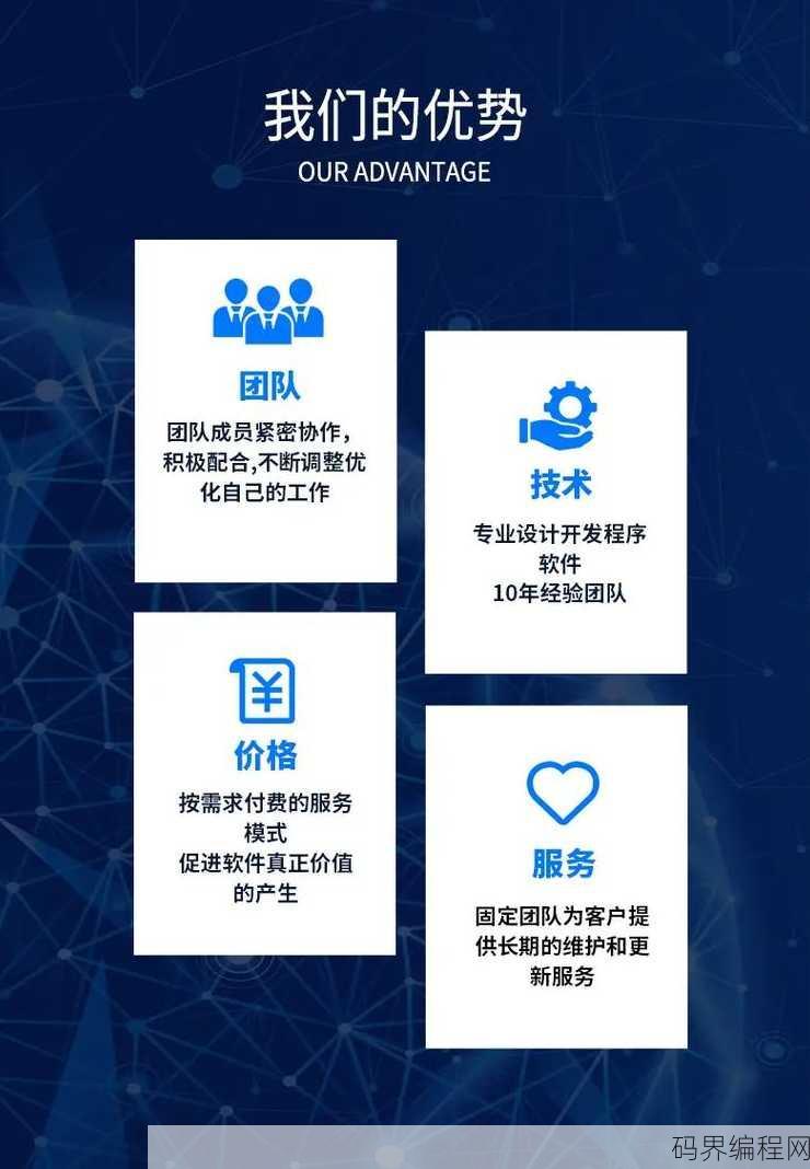 app定制开发免费方案，一站式免费APP定制开发解决方案