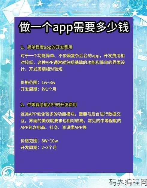 开发一个聊天软件需要多少钱，开发聊天软件的成本分析概览