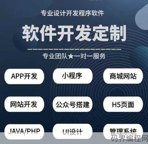行业app定制开发