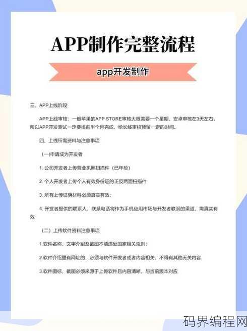 app怎么开发出来的，揭秘app开发背后的技术奥秘