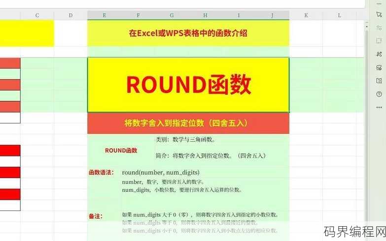 round函数公式怎么用python