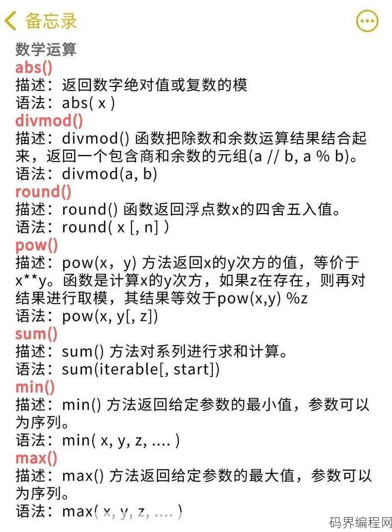 roundup函数什么时候用