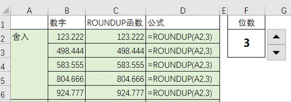 roundup函数什么时候用，何时应用roundup函数进行数值取整