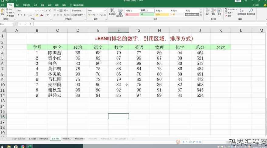 rank函数解决重复排名，巧妙运用rank函数实现数据重复排名处理