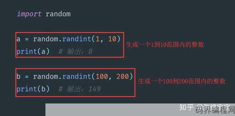 pythonrandom函数用法