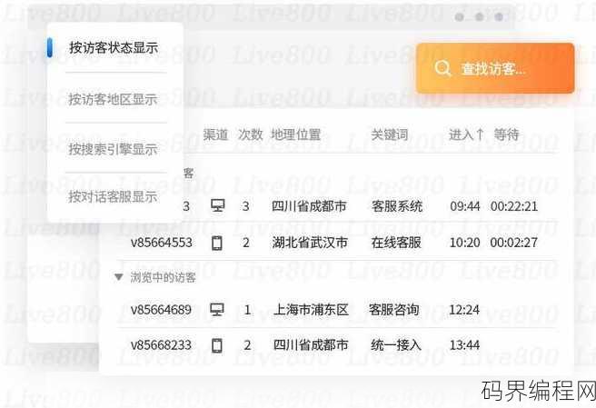 网站客服系统