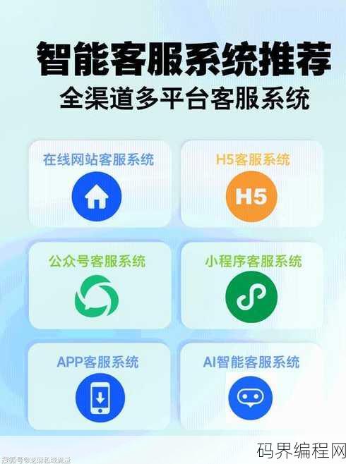 网站客服系统，高效互动，网站客服系统助力客户服务体验升级