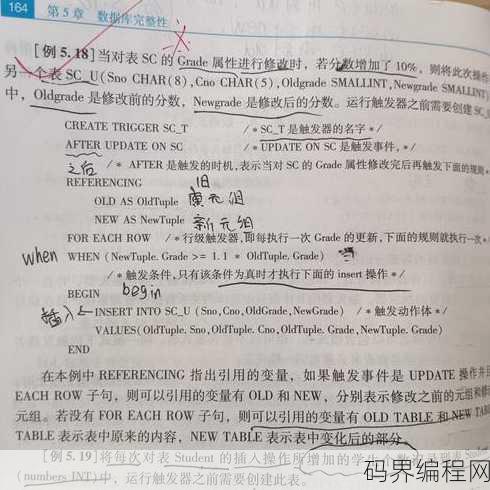 数据库系统概论笔记，数据库系统概论核心知识点解析