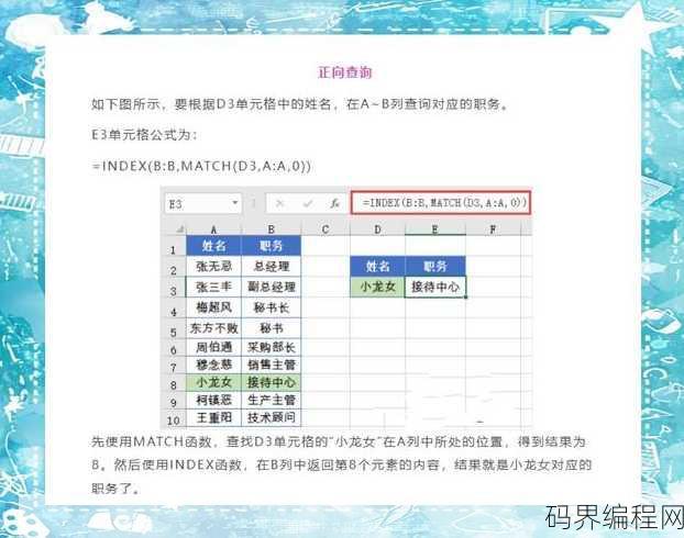 index是什么文件