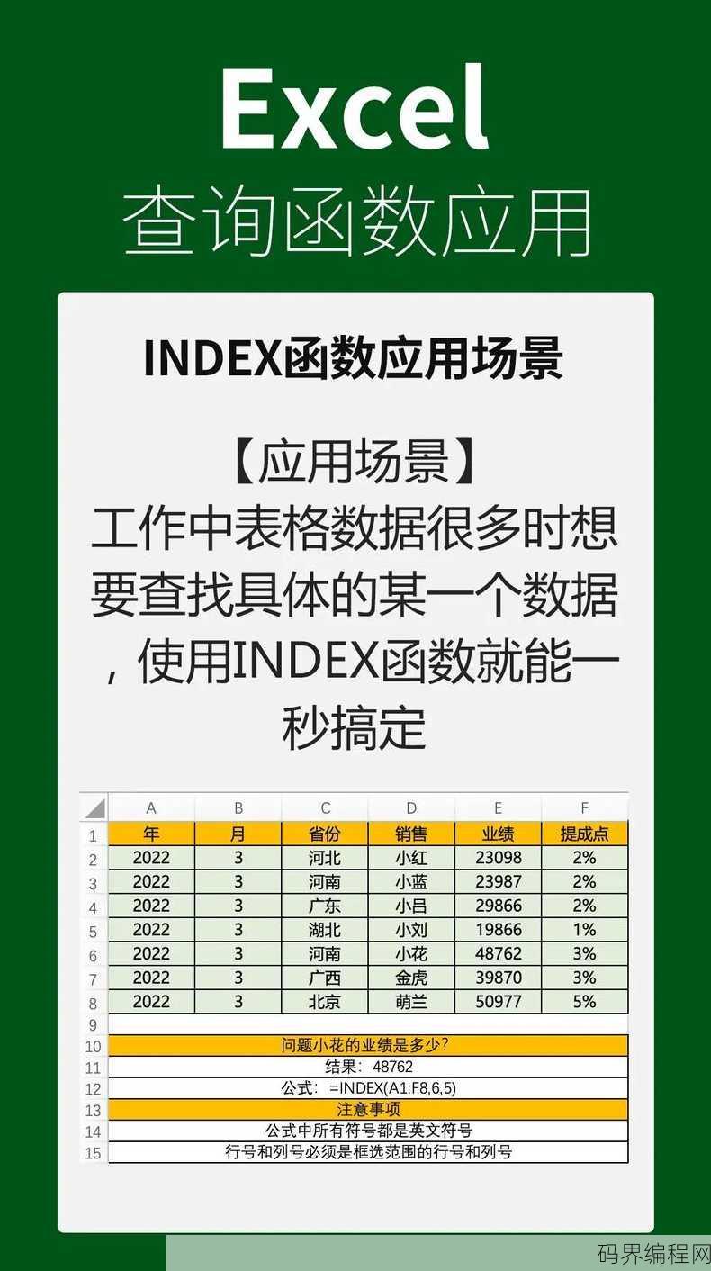 index是什么文件，index文件类型及其在网站中的应用解析