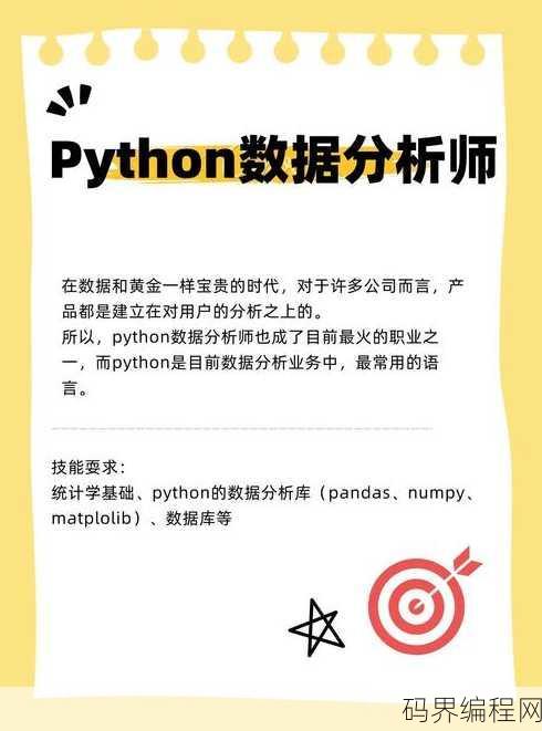 学编程好就业吗