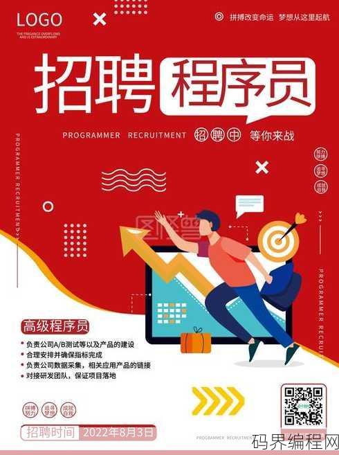 程序员招聘要求