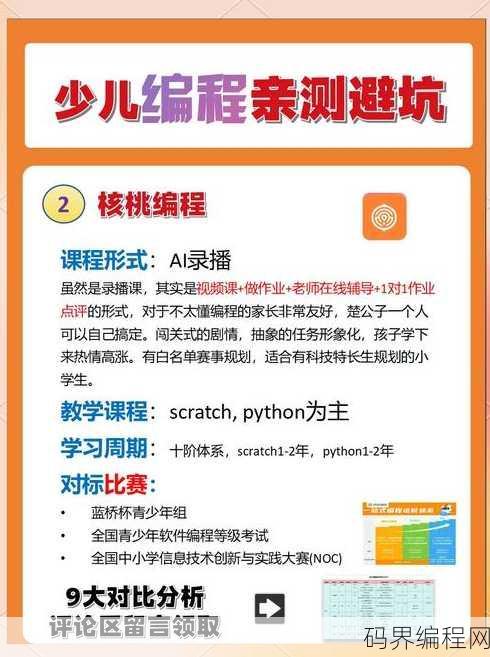 六种人不宜学编程，哪些人群不适合学习编程？揭秘六种不宜学编程的类型