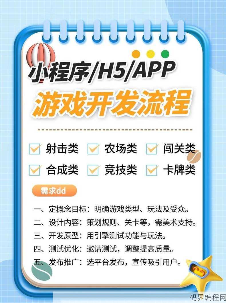 游戏软件怎么制作开发，游戏软件制作与开发全攻略