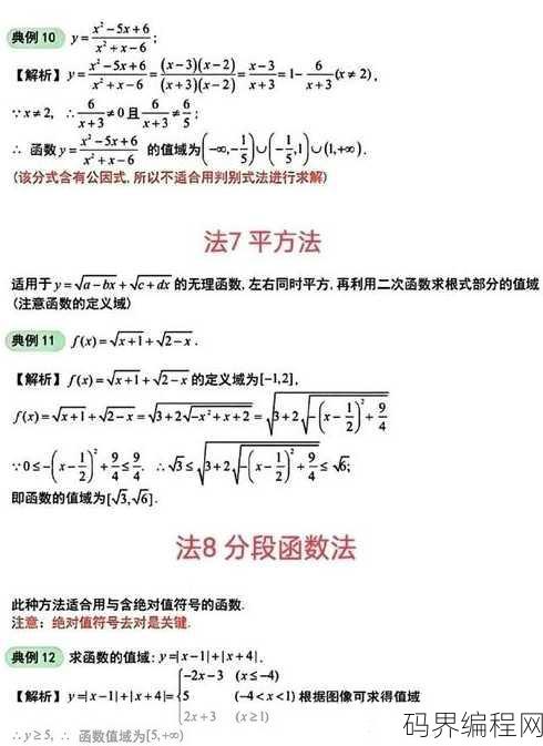 求函数定义域的方法和例题