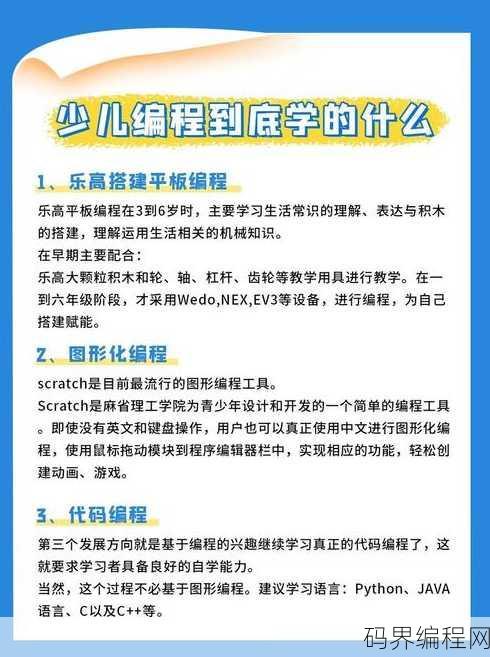 少儿编程主要学的是什么