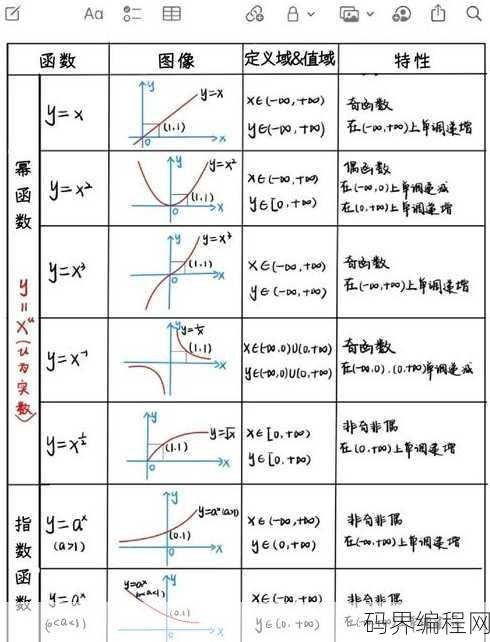 绝对值函数的图像和性质，解析绝对值函数的图像与特性