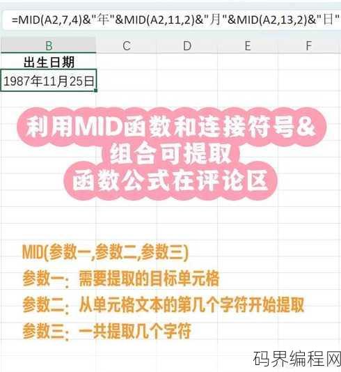mid函数参数含义，Mid函数参数详解