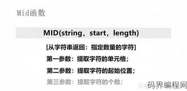 mid函数参数含义