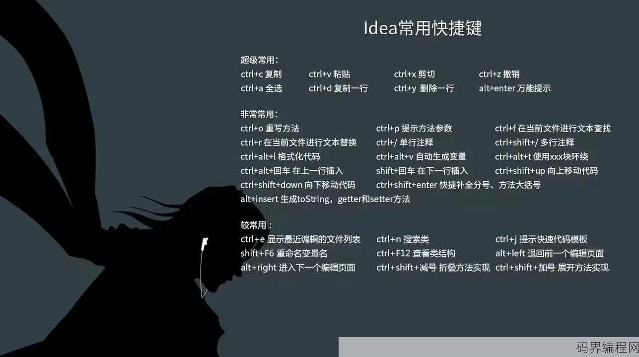计算机编程入门学什么语言较好