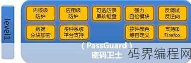 安全控件的正确安装方法