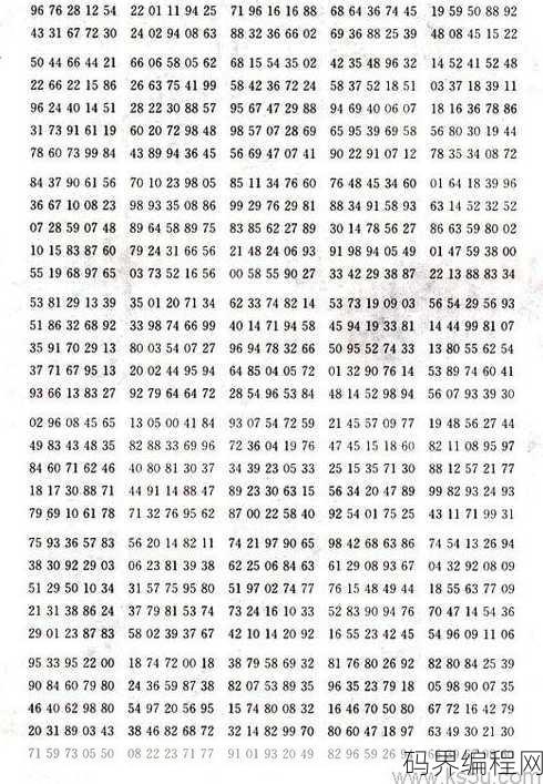 excel随机生成范围内数字，Excel技巧，如何随机生成指定范围内的数字