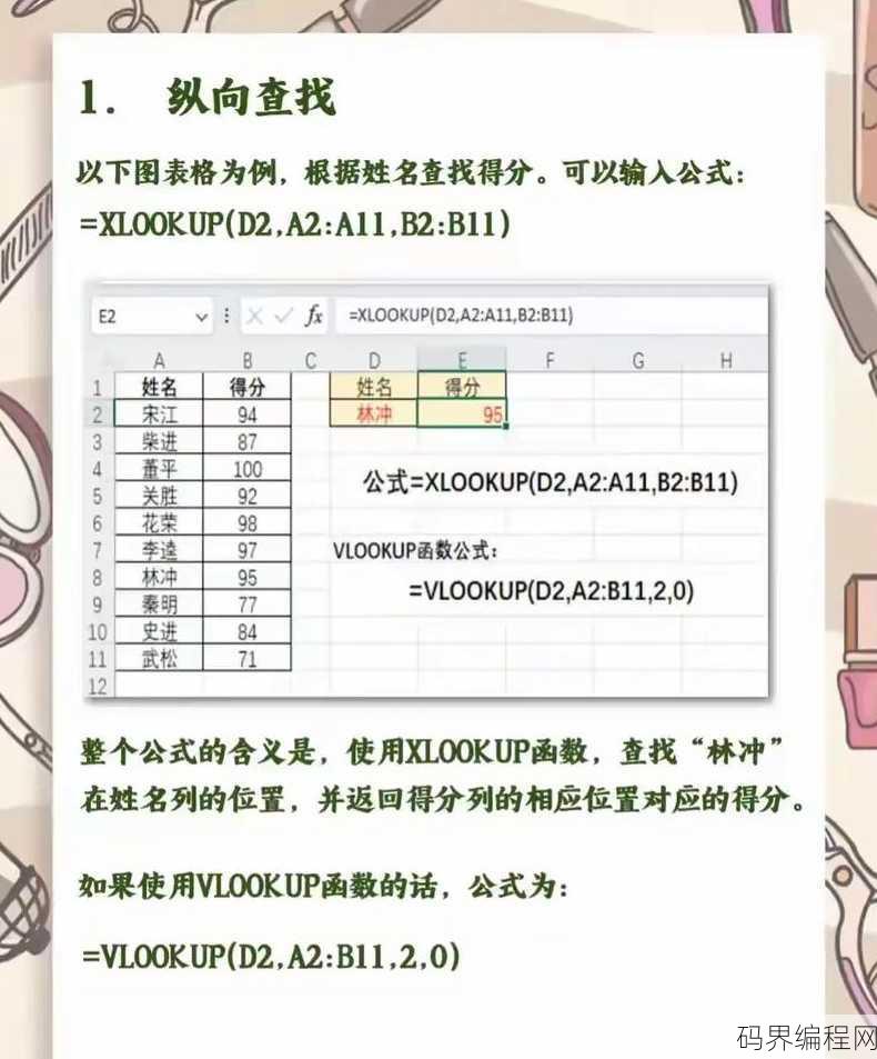 lookup函数和vlookup函数的区别