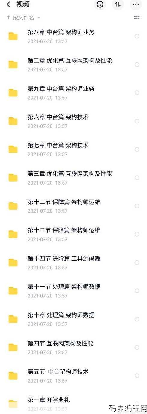 黑马2021java全套教程