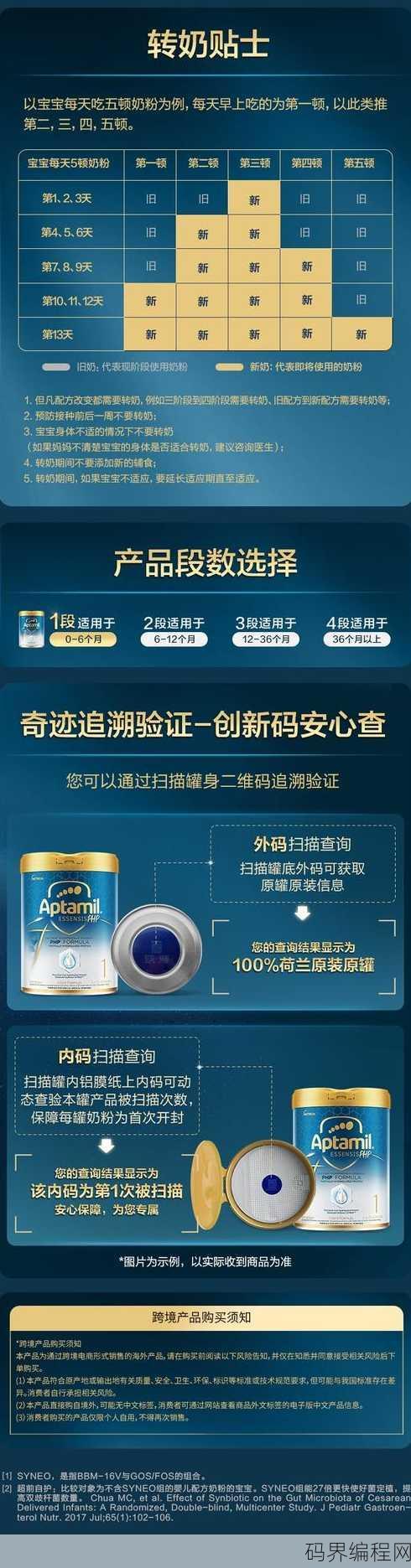 奶粉php是什么意思，奶粉PHP，揭秘其在编程领域的含义