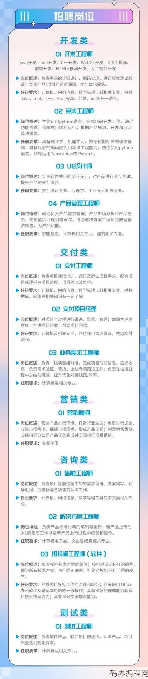 php招聘要求，PHP开发工程师职位需求汇总