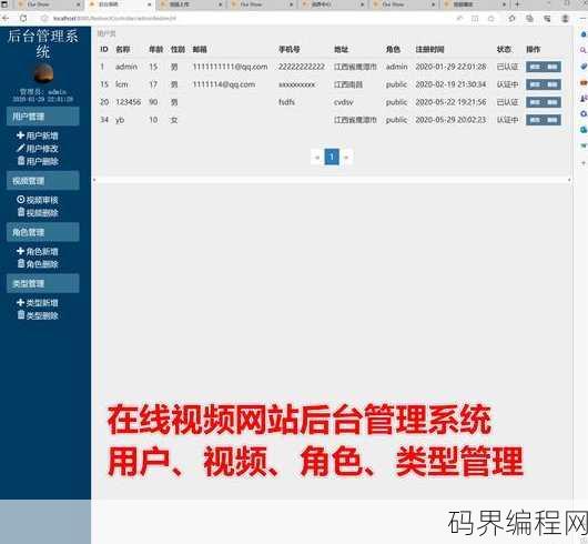 视频网站源代码