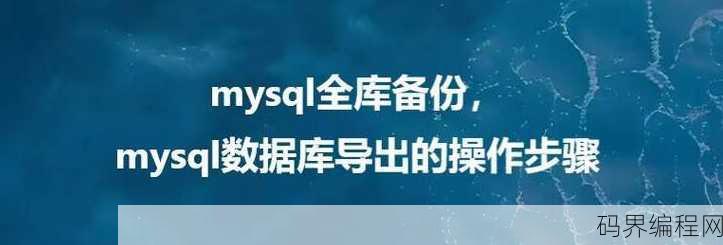 mysql导出整个数据库