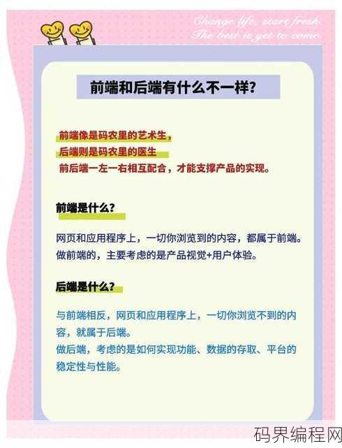 php和前端的区别，PHP与前端，技术领域的鲜明对比