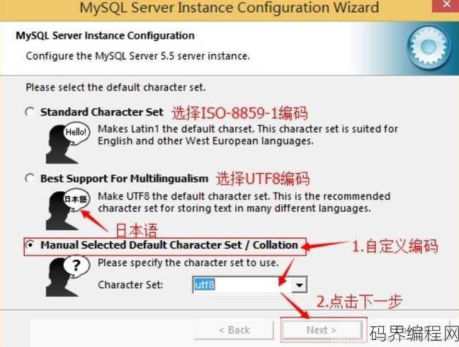 怎么进入mysql数据库