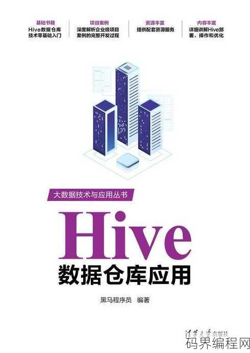 数据库应用有哪些，数据库应用领域广泛解析