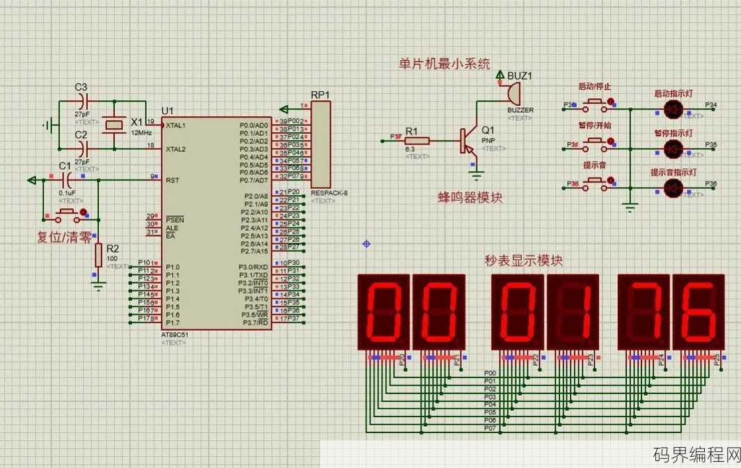 单片机编程是什么，单片机编程入门指南