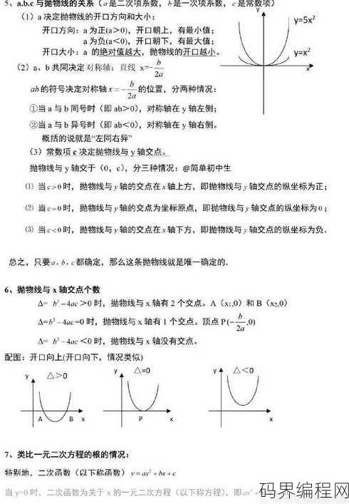 函数的定义初中