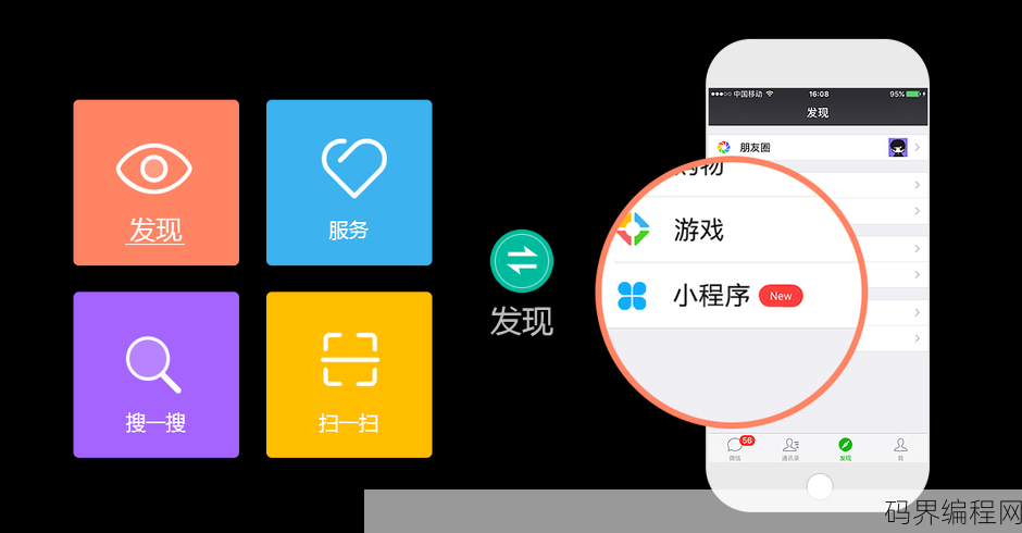 微信小程序独立app，微信小程序迈向独立App时代